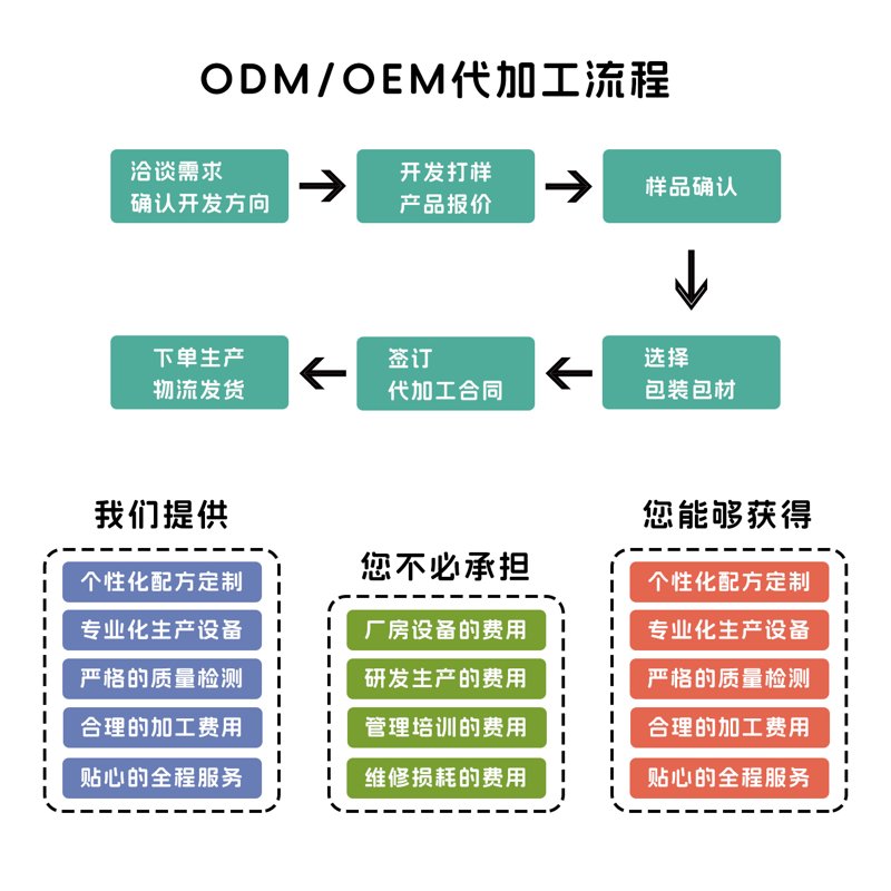 苏州迷驹悦服饰：引领时尚潮流的新星